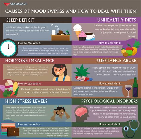 why do steroids cause mood swings.